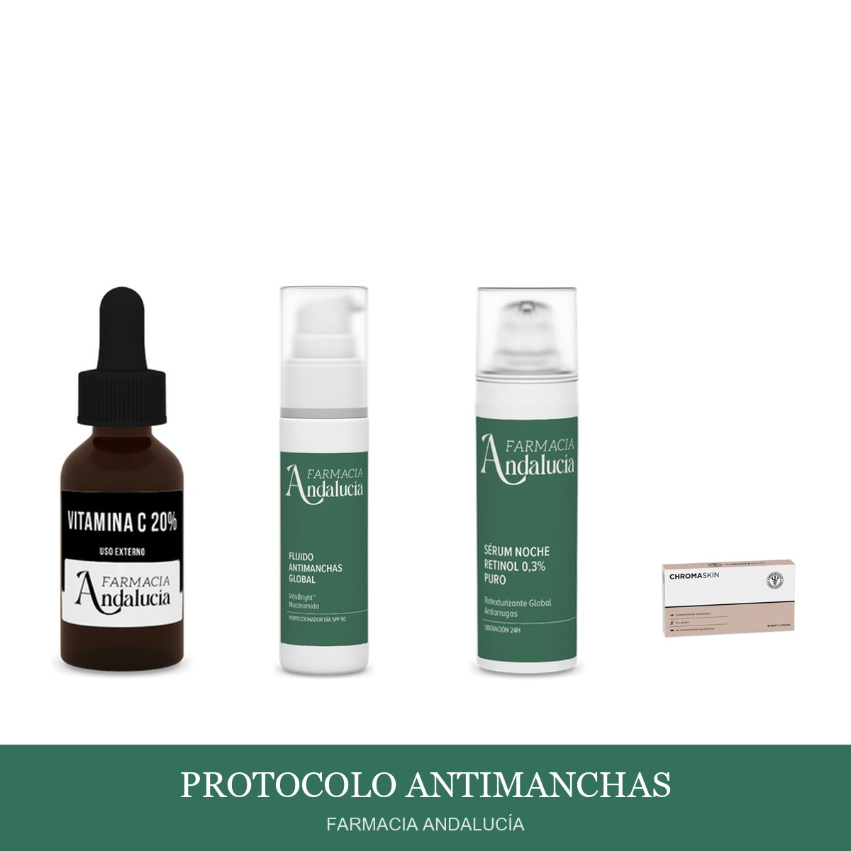 Protocolo Antimanchas